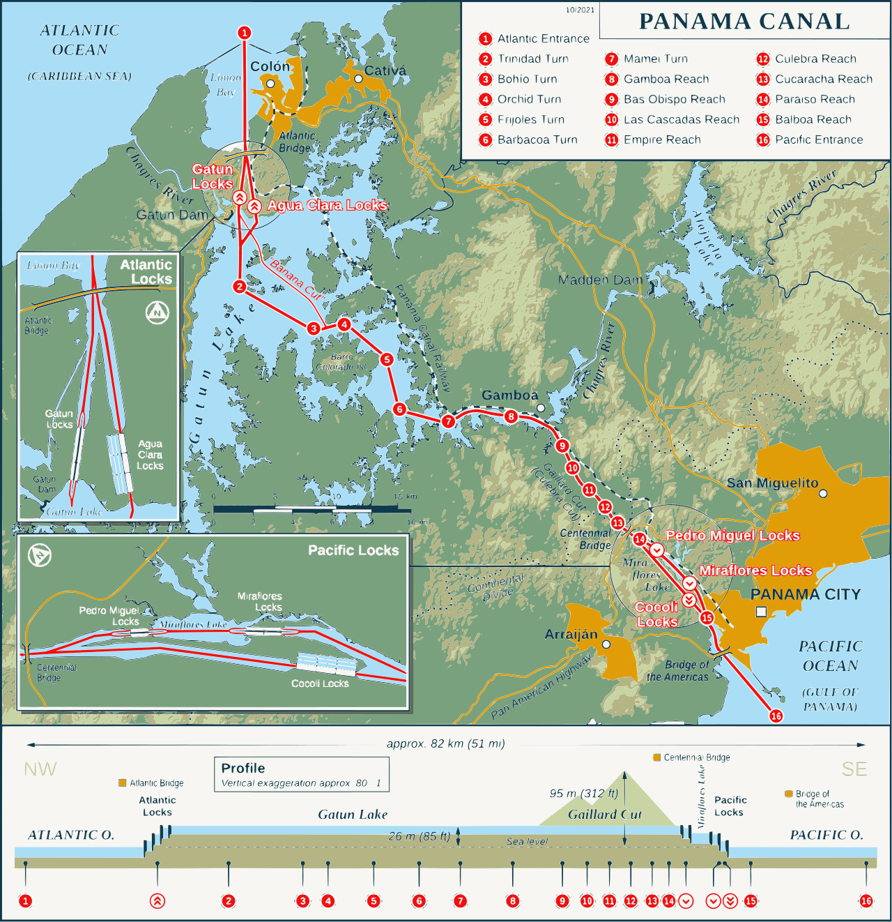 Opening of the Panama Canal historical illustration
