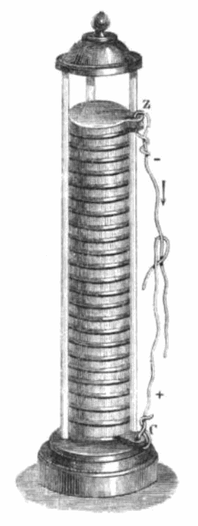 Volta announces the voltaic pile historical illustration